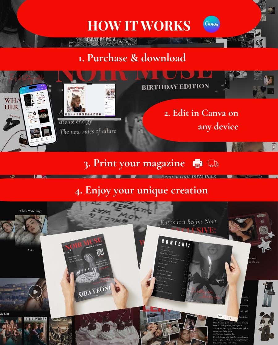 Noir Muse Birthday Magazine Template
