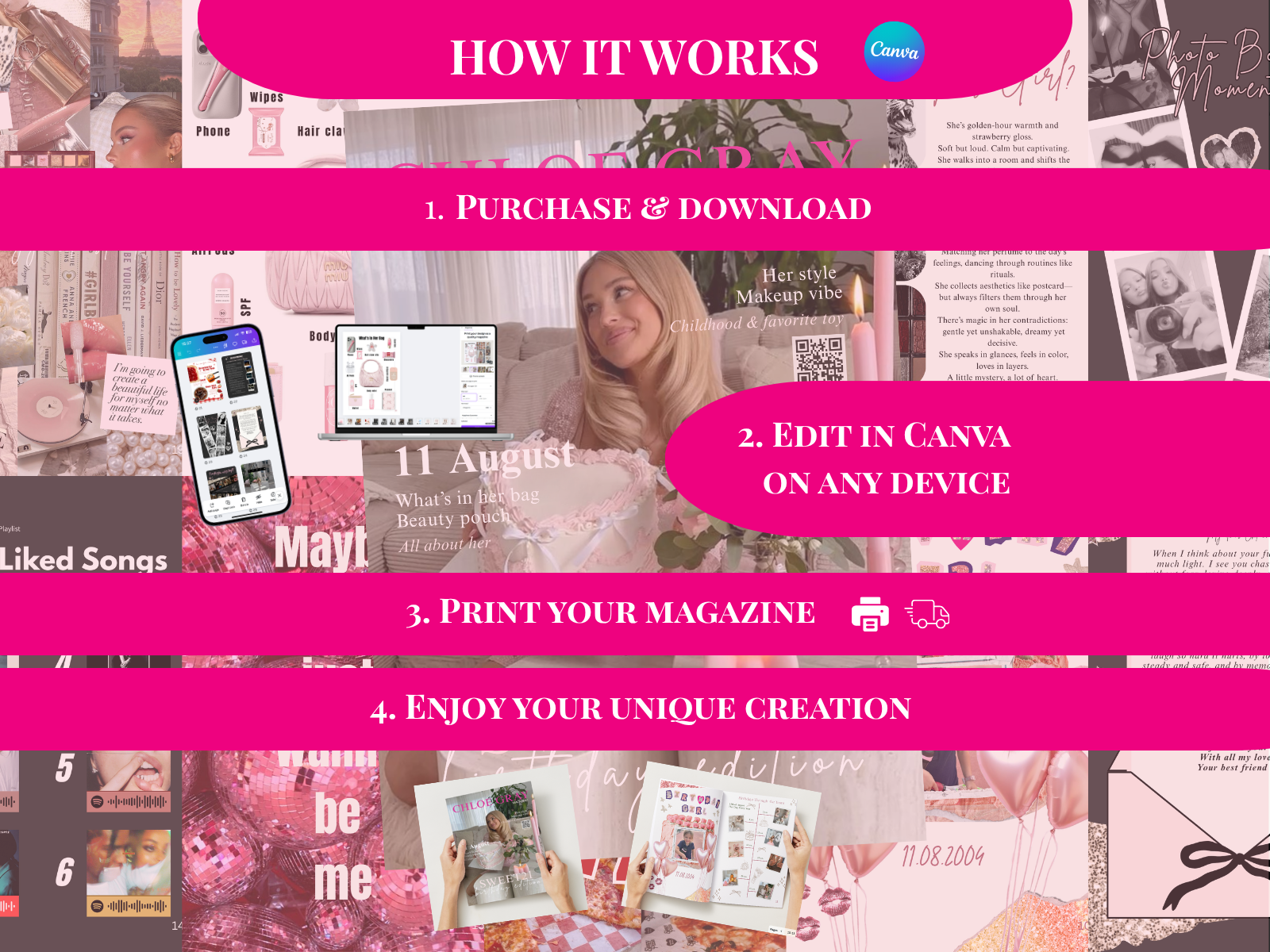 Birthday Magazine Template