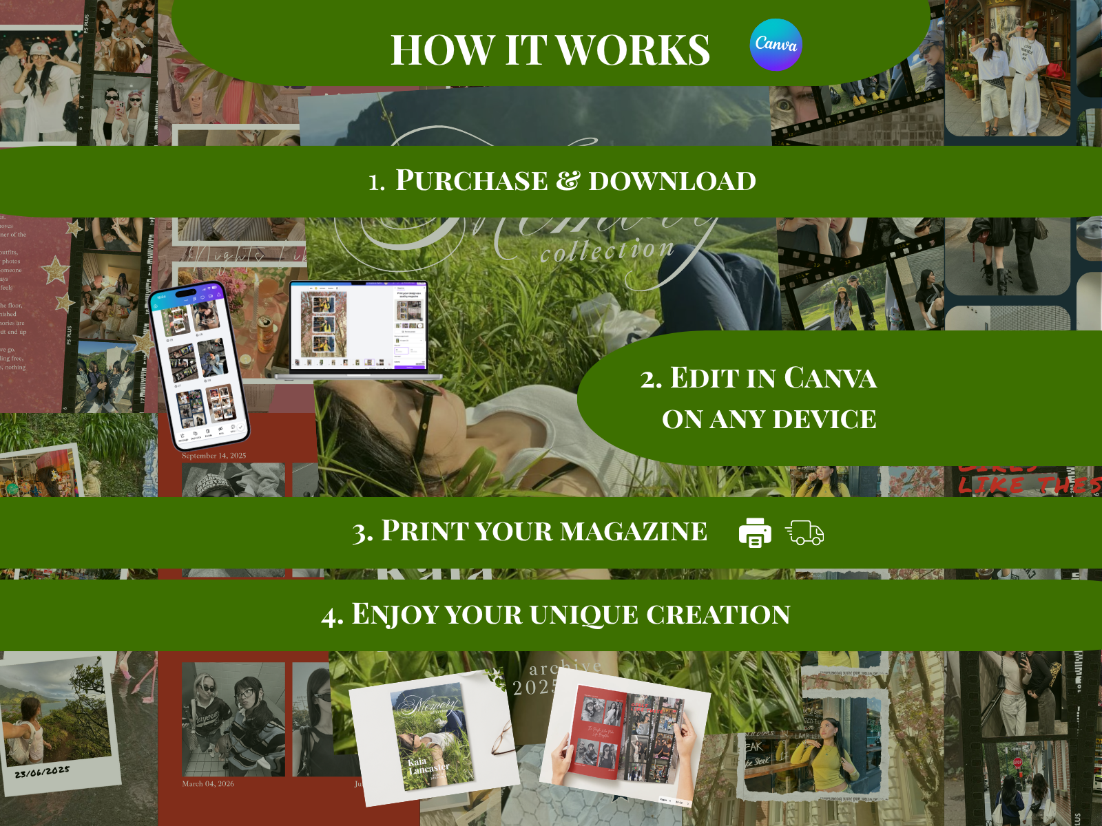 Memory Collection Magazine Template