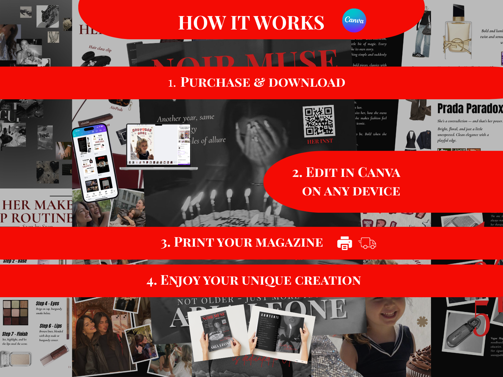 Noir Muse Birthday Magazine Template