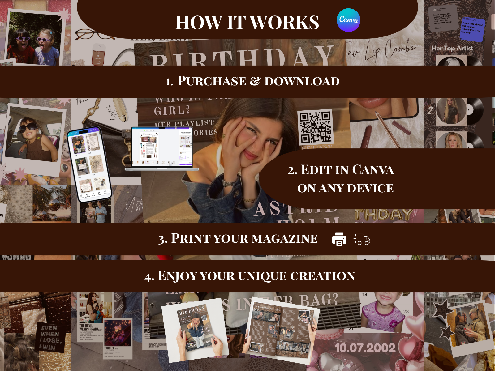 Starstruck Birthday Magazine Template